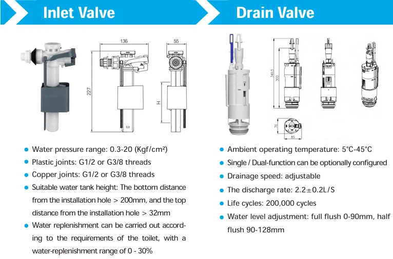 Conceal cistern Flush Valve Conceal cistern Flush Valve